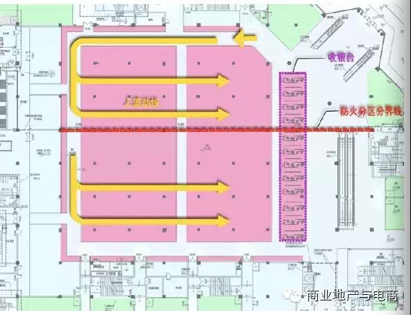 商业地产设计要充分配合招商运营