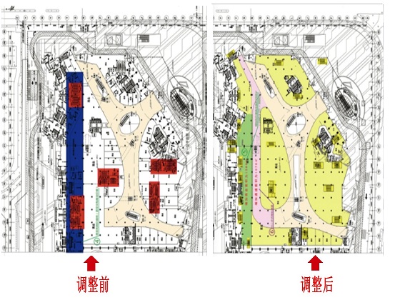 平面优化