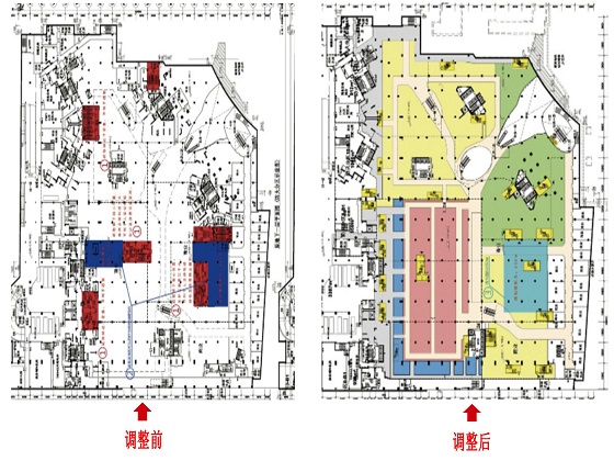 平面优化
