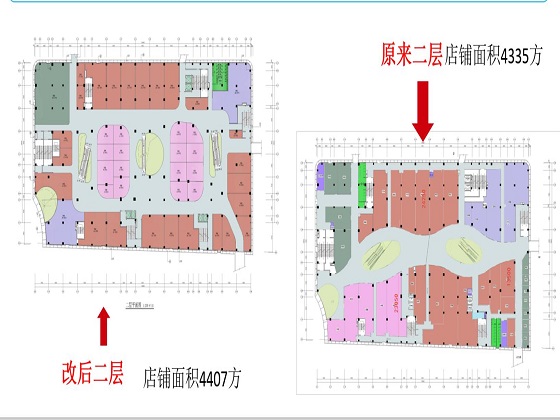 平面优化